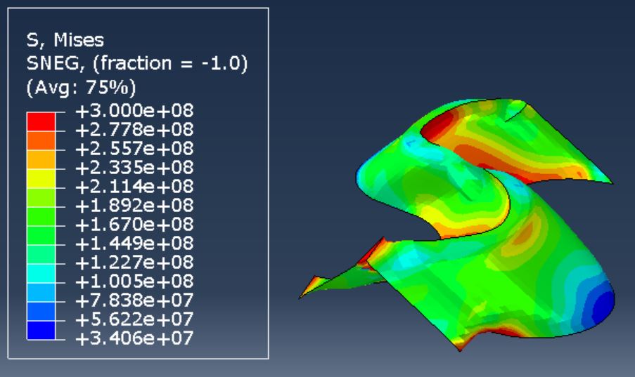 abaqus simulation of crushing curved crease miura-ori fold