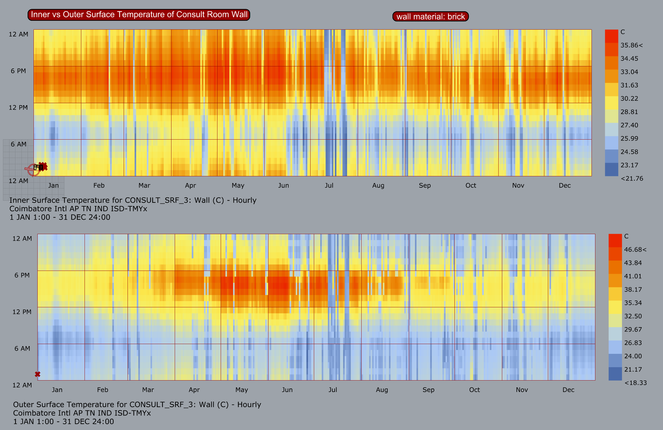 surface temperature simulation of consult wall surface 3